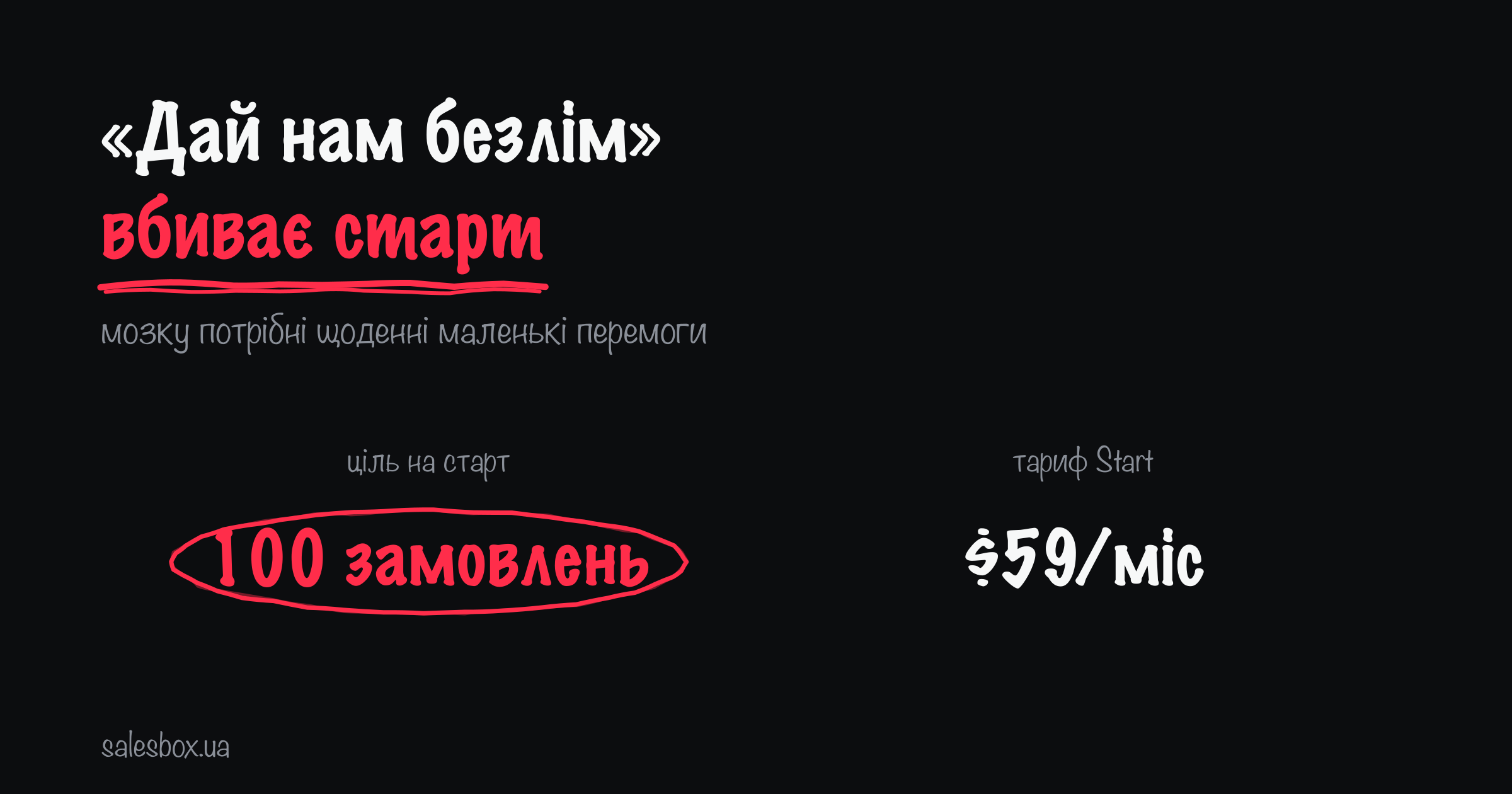 Ціль на старт — 100 замовлень; тариф Start — $59/міс
