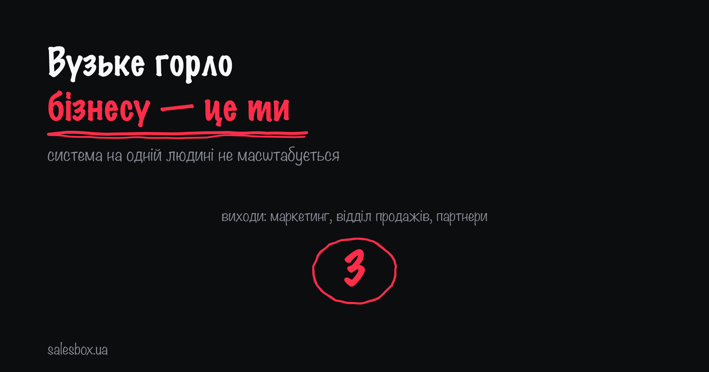 Виходи: маркетинг, відділ продажів, партнери — 3
