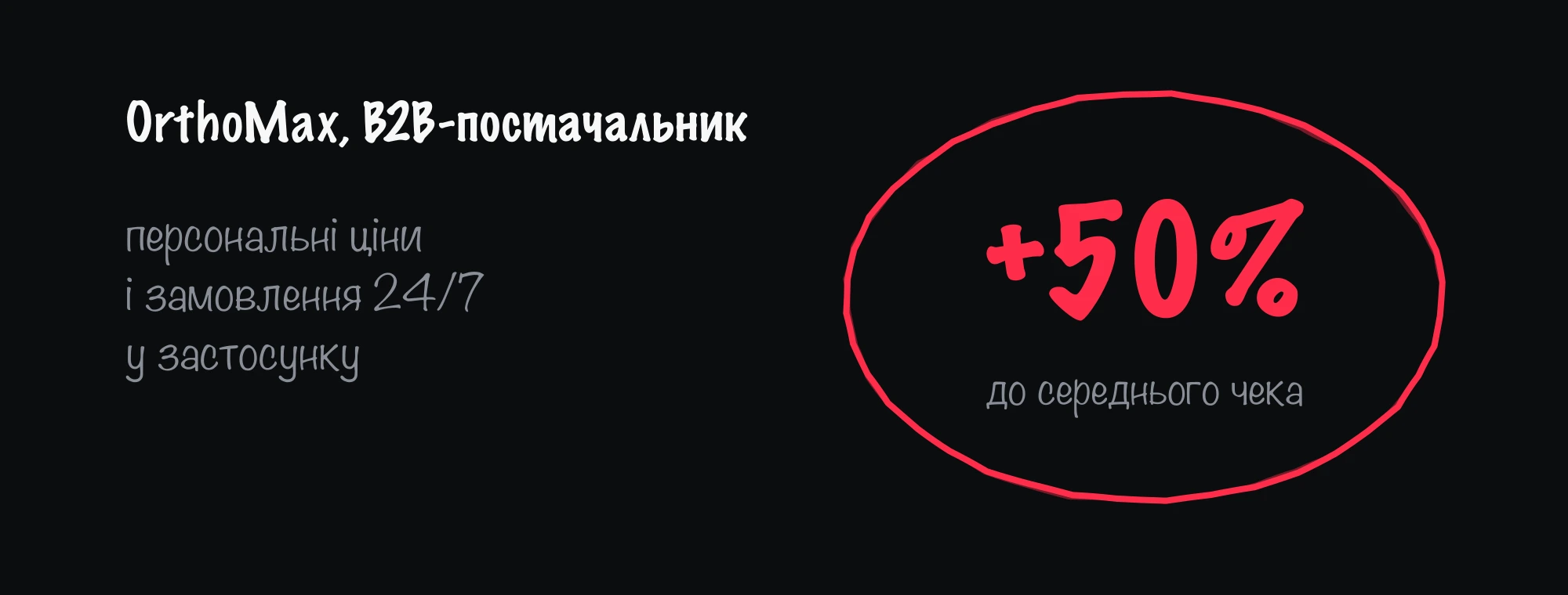 Кейс OrthoMax: персональні ціни і замовлення 24/7 у застосунку — +50% до середнього чека
